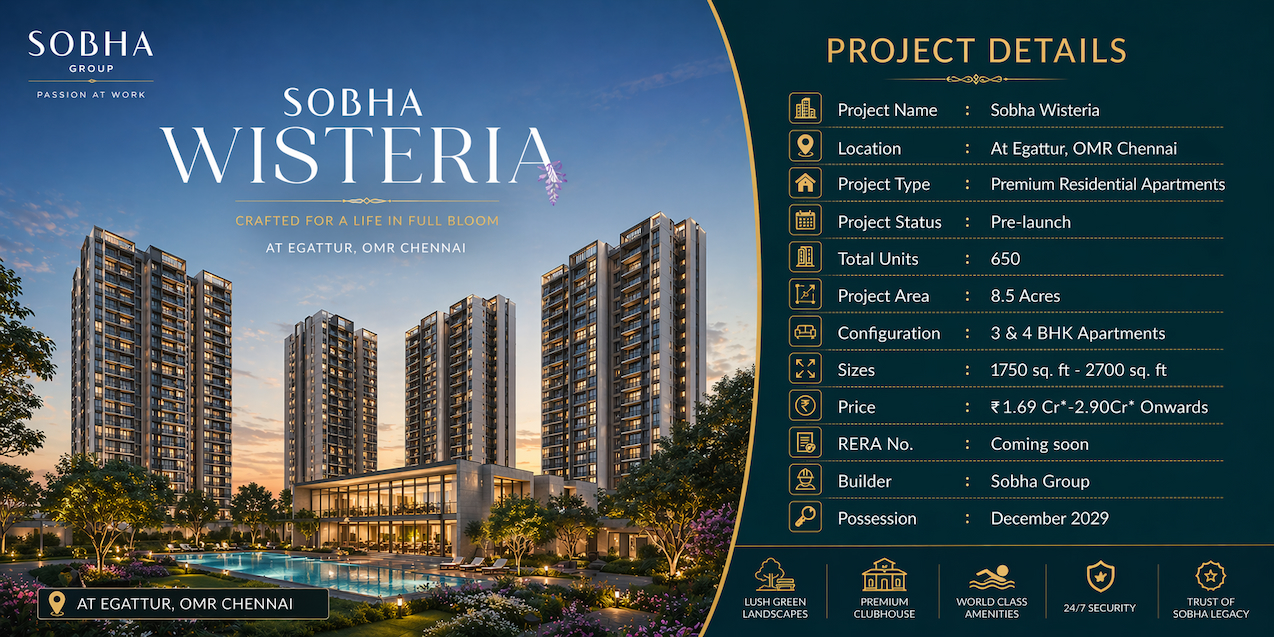 Sobha Wisteria luxury apartments banner Egattur OMR Chennai